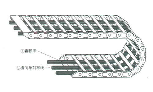 拖链电缆