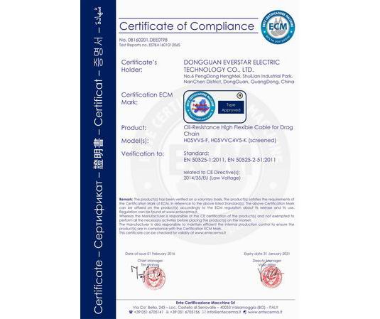 柔性电缆 CE证书