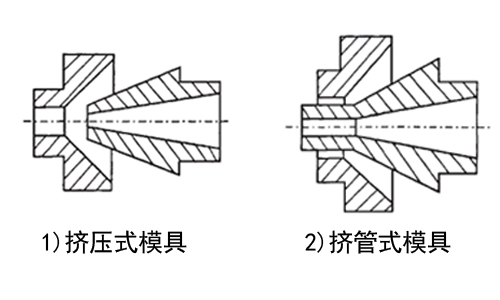 柔性电缆护套挤出工艺