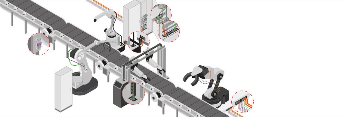 自动化装配生产线用柔性电缆