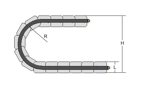 拖链电缆弯曲半径